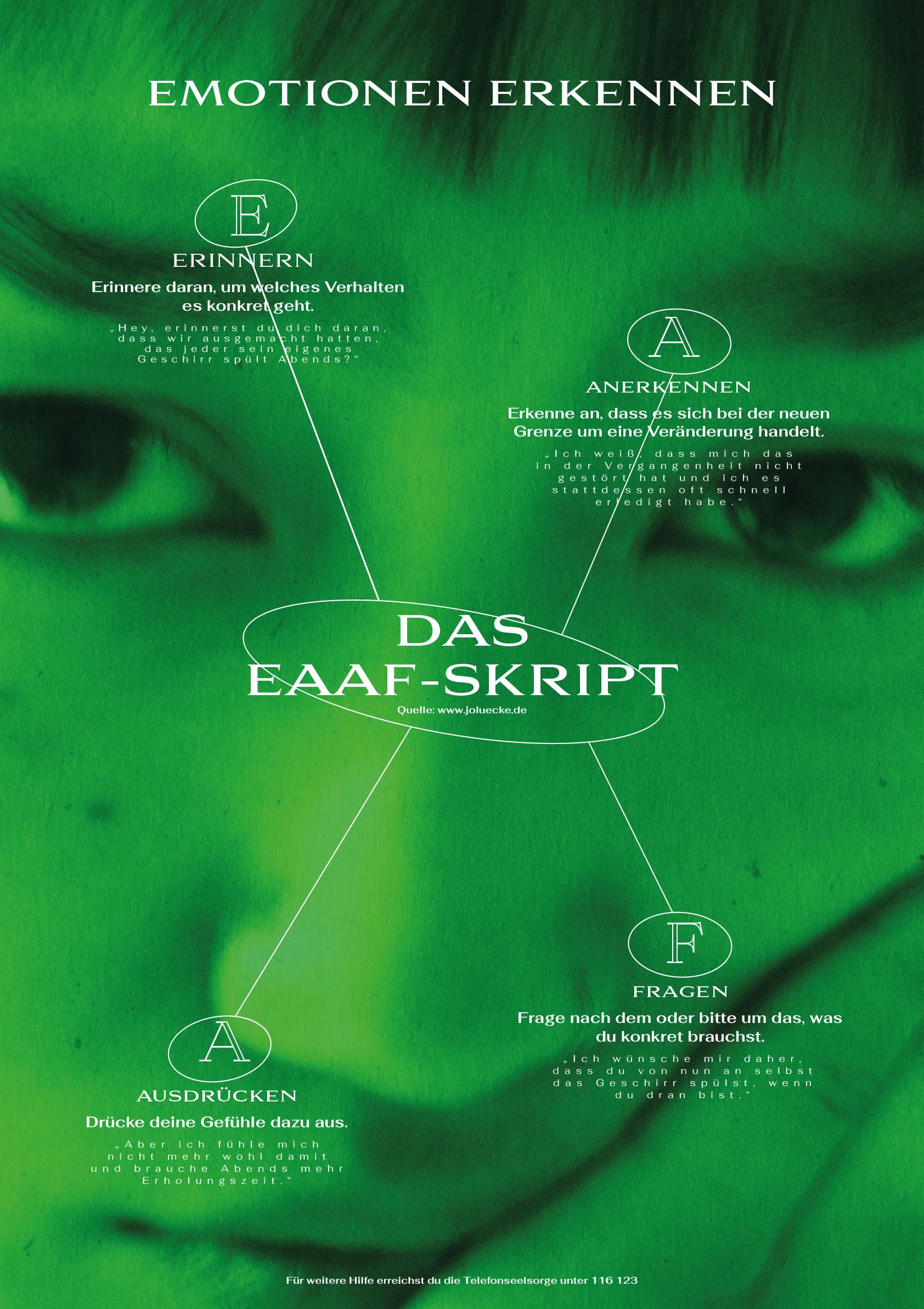 Eaafskript Poster